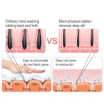 微针滚轮生产厂家 - 高品质微针钛