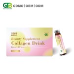 Collagen Beauty Drink Factory - Wholesale Private Label Custom Skin Formula