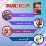 Muscle Support Powder Supplier - Taiwan OEM ODM Gym Recovery Soy Supplement