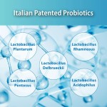 Pet Probiotics Manufacturer - Taiwan OEM ODM Italian Patented Digestion Immunity