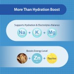 Electrolyte Tablets Factory - Taiwan OEM ODM Bulk Energy Boosting Mix