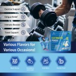 Sports Nutrition Powder Factory - Taiwan OEM ODM Custom Natural Electrolytes