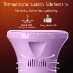 Women Yoni Steam Seat and Steam Gown Detox Home Comfortable Full Body Covering Portable Seat Steam Gown Bath Robe Soft