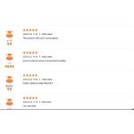 Collagen Gummies Factory - Private Label Hair Regrowth Multi Vitamin