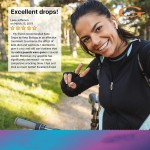 Keto Diet Drops Supplier - BHB with Exogenous Ketones Booster