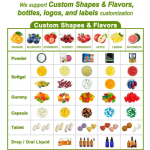 记忆口香糖生产厂家 - 维生素L-茶氨酸专注OEM代工