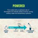 水合粉生产厂家 - 私标草本维生素补充包