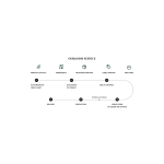 运动前软糖供应商 - 专业定制Alpha GPC一水肌酸复合