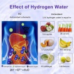 Hydrogen Water Packets Factory - Private Label 8000ppb Hydration