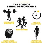 运动前粉末厂家 - β-丙氨酸肌酸250克