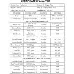 阿魏酸粉末供应商 - 化妆品级98%天然纯品