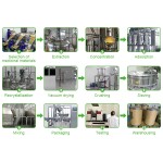 Kojic Acid Powder Factory - Cosmetic Grade 99% Skin Care