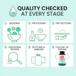 OEM ODM Vegan Coenzyme Q10 Anti Fatigue Improve Heart Health Antioxidant COQ10 Softgels Dietary Supplements