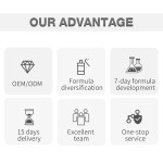 Car Shampoo Supplier - Snow Foam Auto Wash Wax Accessory