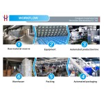 洗衣清洁条生产厂家 - 超浓缩植物提取香味生物