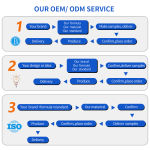 Multi-purpose Cleaner Tablets Manufacturer - New Product OEM Custom Packing