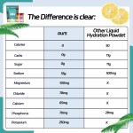 电解质饮料粉生产厂家 - 有机纯素无糖水合小袋