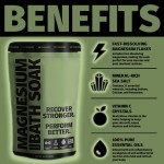 Epsom Salt Factory - 100 Pure for Bath Spa Foot Soak Shower