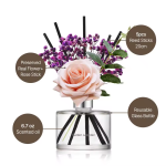 Reed Diffuser Set Factory - 6.7oz Designer Fragrance