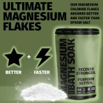 Epsom Salt Factory - 100 Pure for Bath Spa Foot Soak Shower