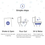 Toilet Cleaner Manufacturer - Foaming Deodorize Bathroom