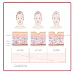 Ultra Collagen Capsules Factory - OEM 3000mg Skin Hair Quality Beauty