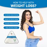 Fat Carb Binder Capsules Manufacturer - NaturaC Natural Formula Appetite Control