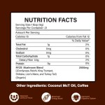 Mushroom Coffee Supplier - RYZE Private Label Gut Healthy Digestive Support