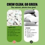 Natural Gum Factory - Wholesale Price GMO Free Xylitol Concentration Women Men