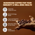 Mushroom Slim Coffee Manufacturer - OEM Private Label Digestive Gut System
