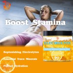 Electrolyte Gummies Manufacturer - Private Label Vitamin D Sports Stamina Energy