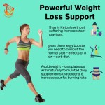 Keto Slimming Capsules Supplier - OEM Herbal Weight Management Detox Energy