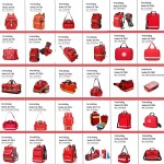 Flexible Splint Factory - Emergency Medical Roll Splint