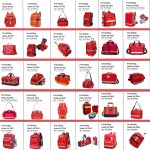 First Aid Kit Factory - Custom Water Resistant Medical Emergency Bag