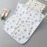 Baby Changing Pad Manufacturer - New Design Washable Non-slip Mat