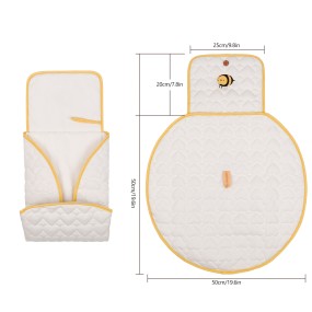 Baby Changing Pad Manufacturer - Good Price Portable Newborn Mat