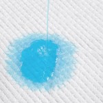 Adult Underpads Supplier - Super Thin Heavy Absorbent Incontinence