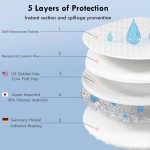 Disposable Nursing Pads Manufacturer - Ultra Thin Leakproof Breastfeeding