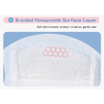 Disposable Breast Pads Factory - Milk Collection Nursing Maternity
