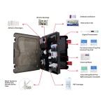 Emergency First Aid Kit Manufacturer - Home Medical Training Essential