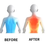 Body Warmers Factory - Efficient Chinese-Made Long-Term Effectiveness