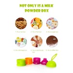 Baby Spoon Manufacturer - Newborn Food Grade Full Silicone Feeding