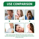 South Moon 20ml Herbal Cleansing Spray Difficult Breathing Dry Nasal Cavity Stuffy Nose Headache Sneezing Relieving Spray