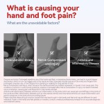 NumbFix 50g Herbal Spray for Hand and Foot Relieves Nervous Tissue and Promotes Blood Circulation Hand Foot Paralysis Relief