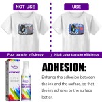 Jue Fish Hot Sale Clothing Stamping Durable Stain Resistant Color Developing Multi Purpose Sublimation Coating Spray