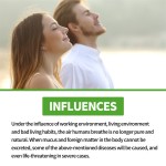 South Moon 20ml Herbal Cleansing Spray Difficult Breathing Dry Nasal Cavity Stuffy Nose Headache Sneezing Relieving Spray