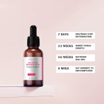 Nail Repair Essence Manufacturer - Sample+OEM/ODM Foot Fungus Treatment