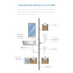 Pipe Dredging Agent Factory - Hot Sale 450ml Fast Sewer Cleaner