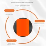 Hand Soap Supplier - Kojic Acid Cleansing Exfoliating Oil Control