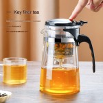 Glass Teapot Factory - 500ml Handmade Borosilicate Domestic Set